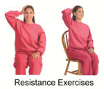 Demonstration of resistance exercises.